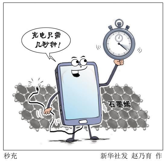 石墨烯超强电池何时才能转化成生产力？