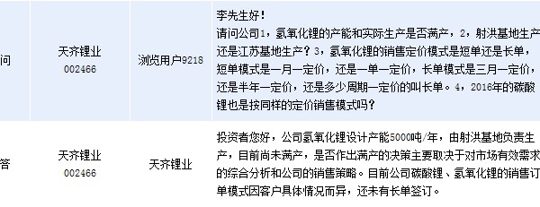 天齐锂业：射洪氢氧化锂产能尚未满产