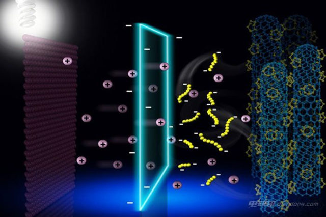 又突破？锂硫电池可帮电动车续航超600公里