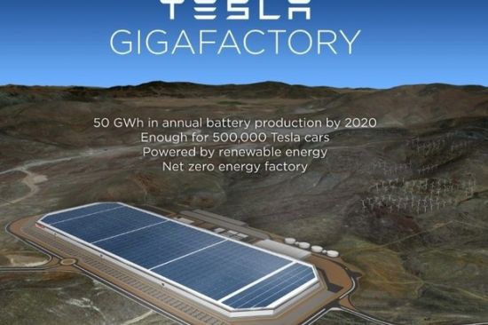 特斯拉大型电池工厂产能仅开启20% 产值2.4亿美元