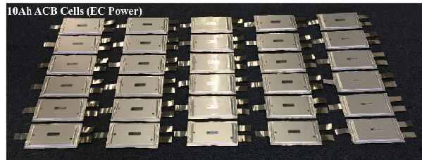 全气候锂电池发明成功 电动汽车获革命性突破