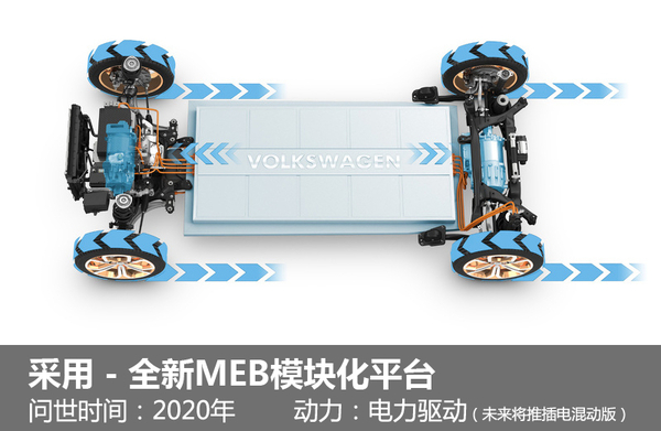 大众集团将推出电动车  2020年量产 基于新平台打造