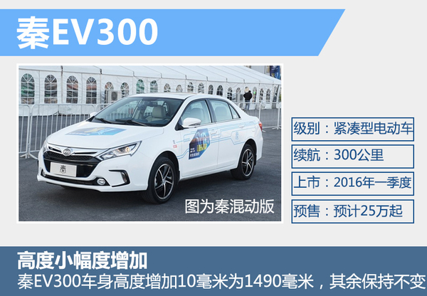 比亚迪“秦”纯电动版将上市 电池续航达300公里