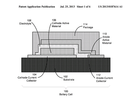 苹果专利全固态电池 Apple Watch实用性很高