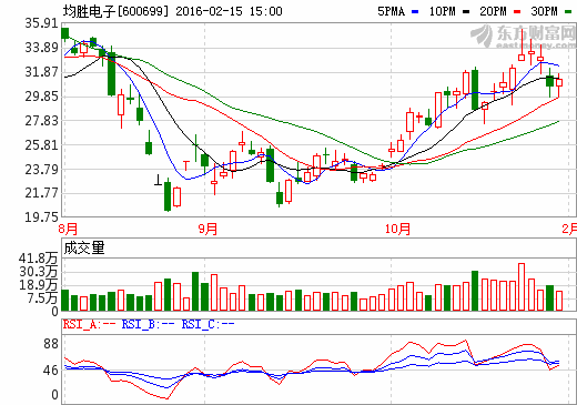 均胜电子拟定增募资86亿元海外并购  聚焦汽车智能化
