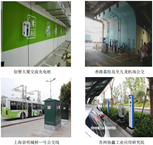 国充充电申请新三板挂牌上市 主营电源及充电桩