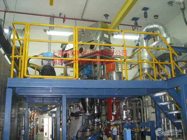 名企名片 | 上海希睦机电设备有限公司