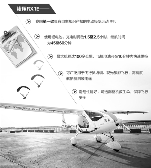 我国首款新能源飞机成功完成低温试飞试验