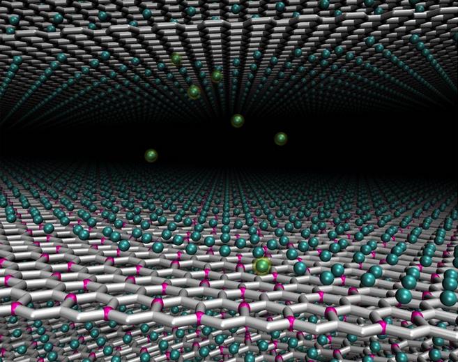 新材料“十三五”规划渐行渐近 石墨烯有望迎来突破期