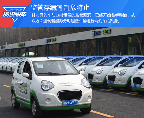 拒绝“乱入”！让新能源分时租赁回归本意