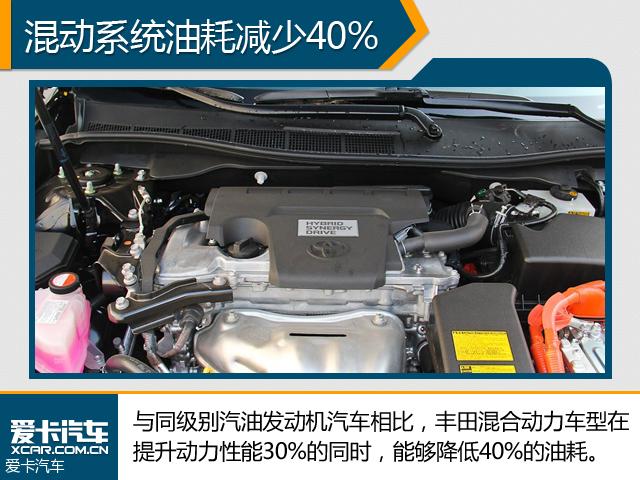 丰田在华加码混合动力 年内国产电池组
