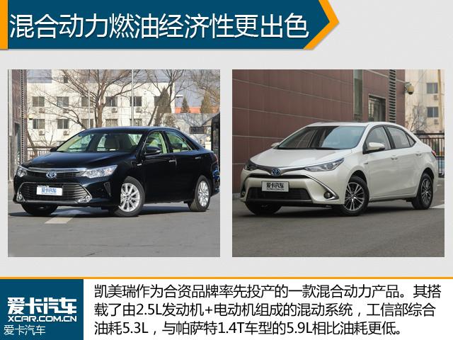 丰田在华加码混合动力 年内国产电池组