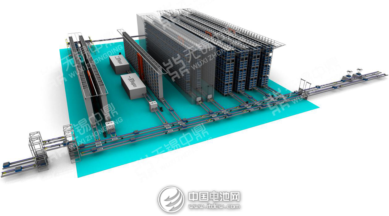 无锡中鼎联手韩国甲进 共谋国际锂电装备市场