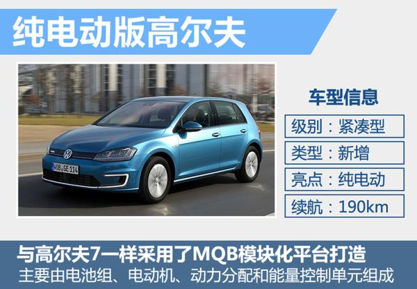 大众在华新能源战略公布 将分“四步”走