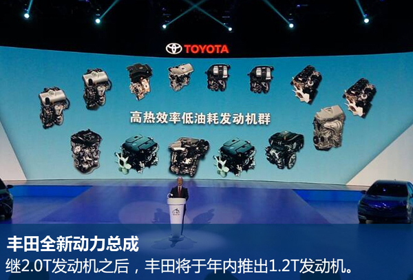 丰田在华5大战略 推多款小型及新能源车