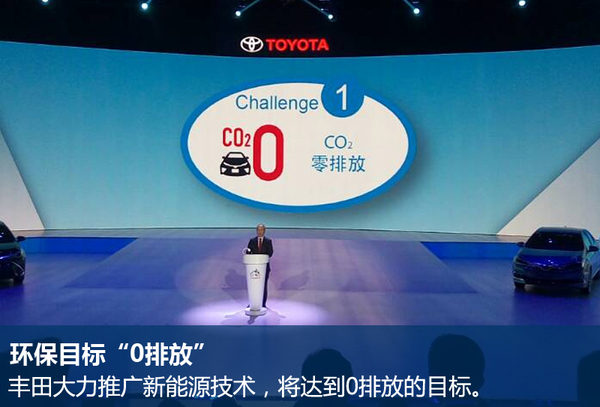 丰田在华5大战略 推多款小型及新能源车