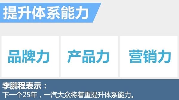 一汽大众推进新能源战略 将投产电动Golf