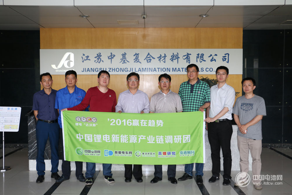 锂电新能源产业链调研团一行调研江苏中基