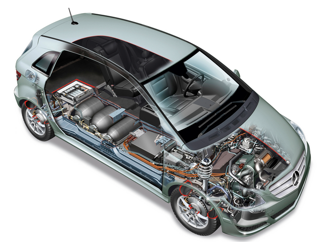 燃料电池产业化道路探析 技术突破超出原有预期