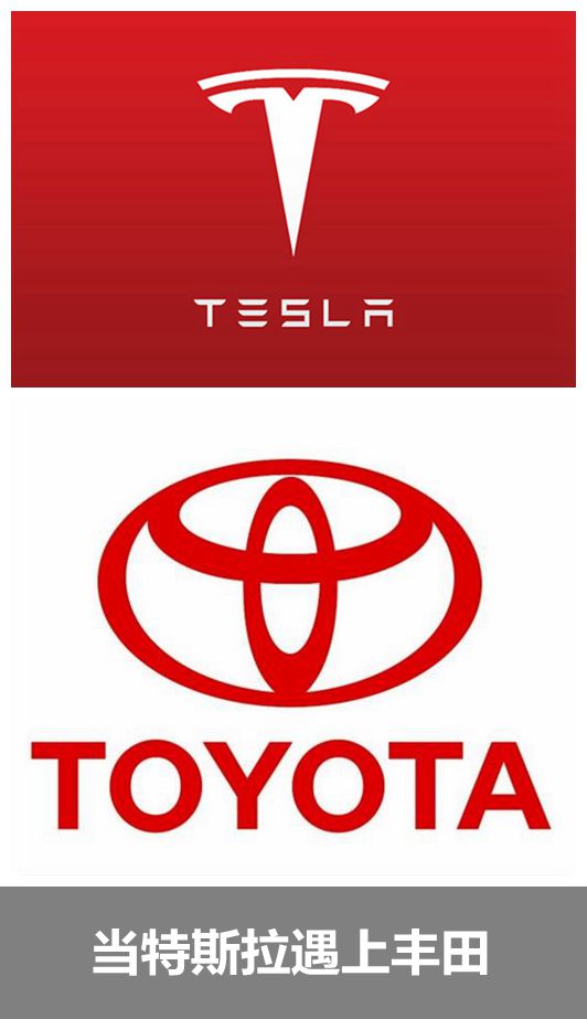 当特斯拉遇到丰田 氢燃料电池VS纯电你更看好谁？