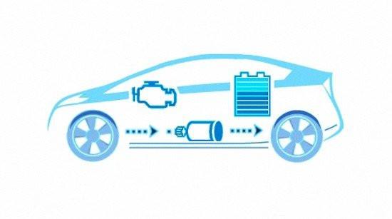 锂电安全迎政策红利 电池管理成重点