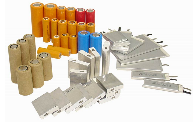 获利盘套现 锂电池概念下跌0.54%