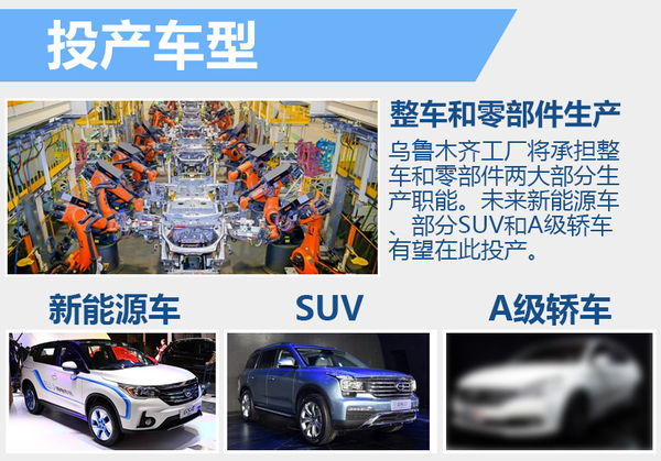 广汽斥巨资建新厂：落户新疆 产能增20万