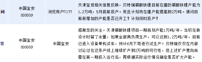 中国宝安：天津磷酸铁锂项目预计6月下旬试生产