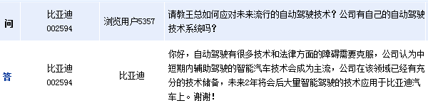 比亚迪：未来2年将会有大量智能驾驶的技术应用