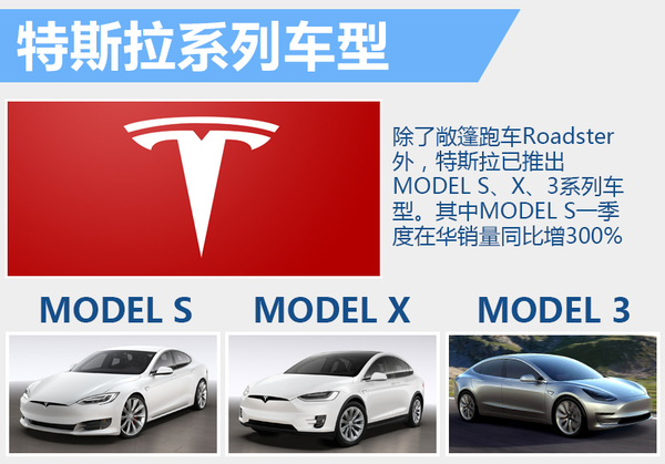 特斯拉MODEL S官降 入门车下调2.75万元