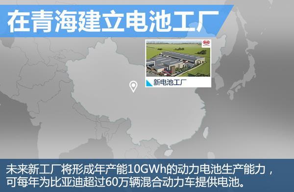 比亚迪公布超级电池工厂：满足60万混动车