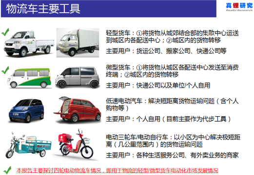 墨柯：电动物流车海外市场不乐观 国内市场空间也不大