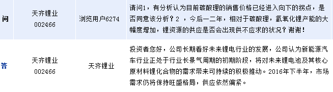 天齐锂业：下半年锂市场需求仍旺盛 碳酸锂售价总体平稳