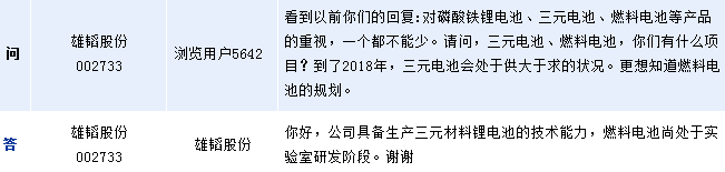 雄韬股份：燃料电池尚处于实验室研发阶段