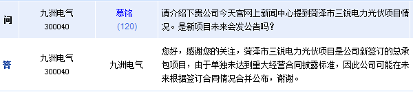 九洲电气：新签菏泽三锐电力光伏20MW总承包项目