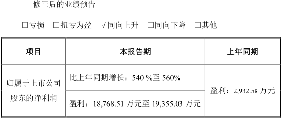 天赐材料中报业绩预增540%-560%