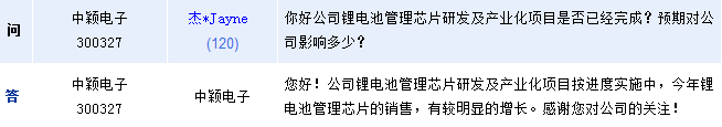 中颖电子：今年锂电管理芯片销售明显增长 明年有望量产