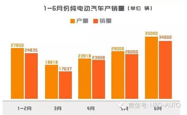 高压电安全成“痛点”