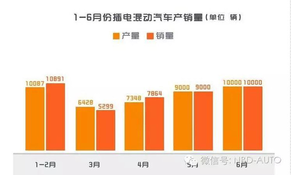 高压电安全成“痛点”