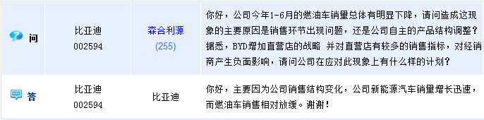比亚迪今年中标约9000台公交车 结构变化致燃油车销售放缓