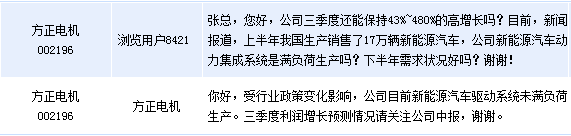 方正电机：新能源汽车驱动系统未满负荷生产