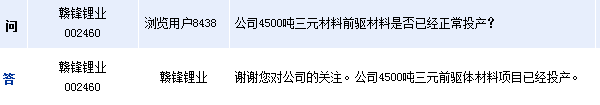 赣锋锂业：4500吨三元前驱体材料项目已投产 