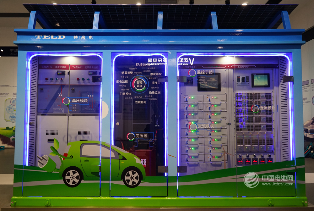 特来电智能箱变