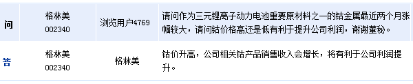 格林美：钴价升高 将有利于公司利润提升