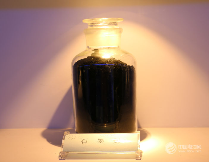 常州石墨烯团队转“工业味精”为“工业维生素”