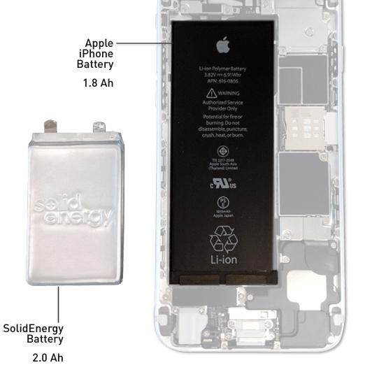 新型电池最早明年应用 或让手机续航延长一倍