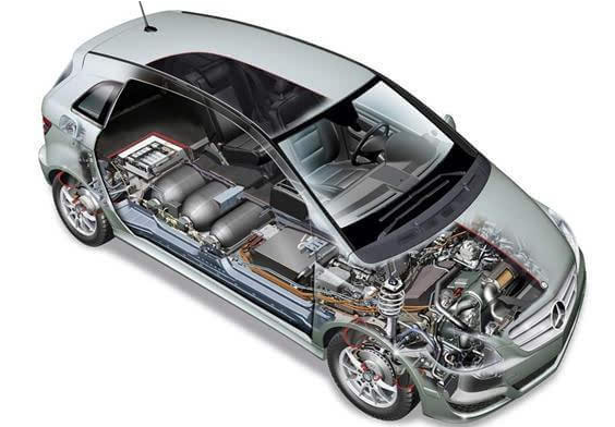 纯电动车发展前景好！日大型材料厂商扩大锂离子电池材料投资