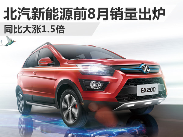 北汽新能源前8月销量出炉 同比大涨1.5倍