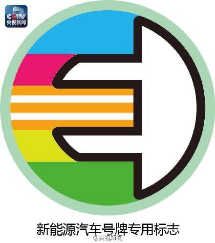 公安部将启用和换发新能源汽车专用号牌