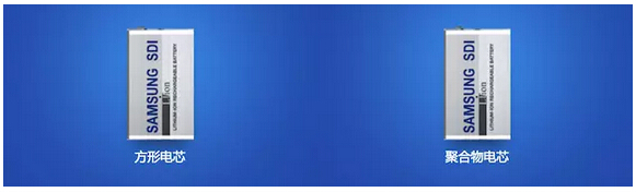 三星SDI提供两种电芯